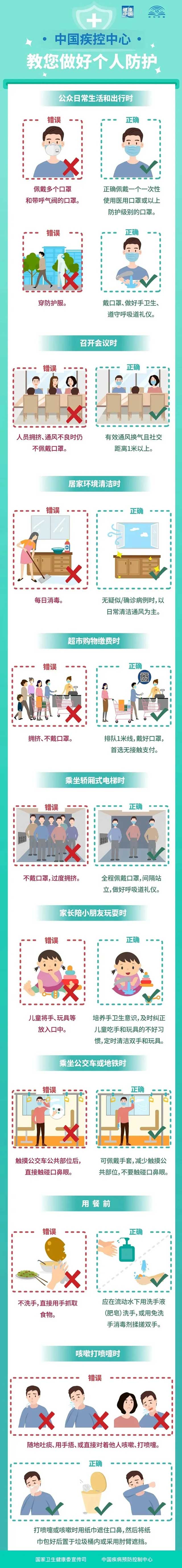 不好！戴口罩對病毒沒用了？！這為所有人敲響警鐘！還不知道真晚了