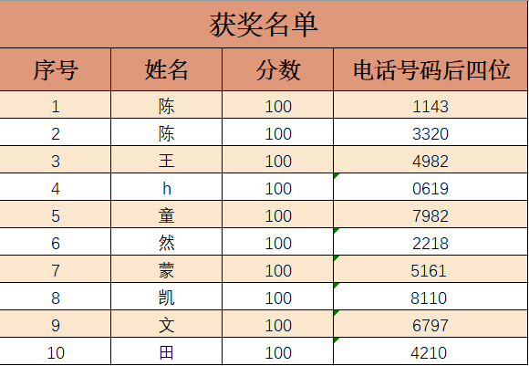 反恐知識有獎問答活動第二彈來啦！