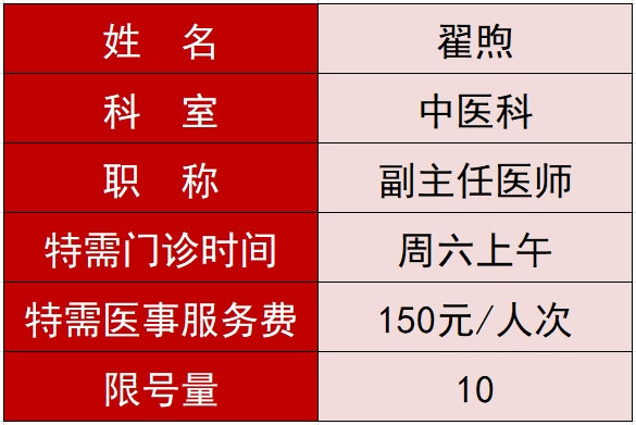 關于開設翟煦中醫(yī)特需門診的通知